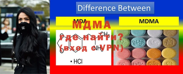 а пвп мука Нязепетровск