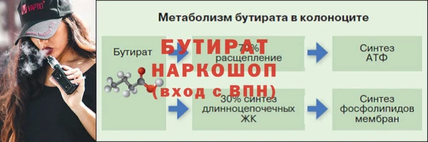 а пвп мука Нязепетровск